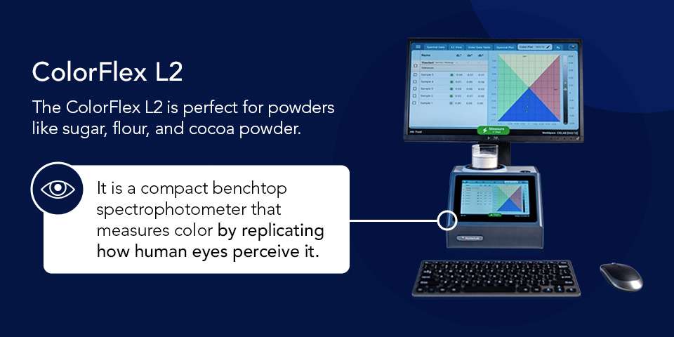 01-What-Is-the-Best-Way-to-Measure-the-Color-of-Cocoa-Powder.jpg