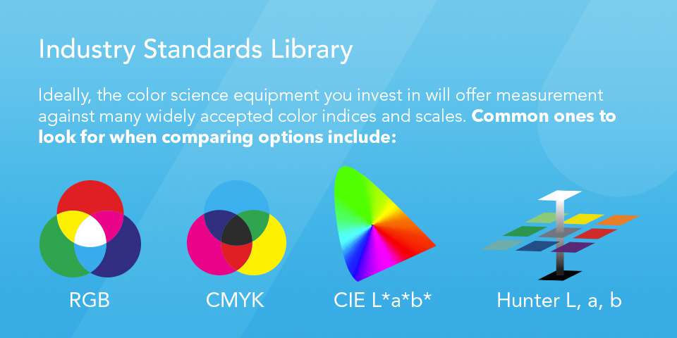 02-Industry-Standards-Library.jpg