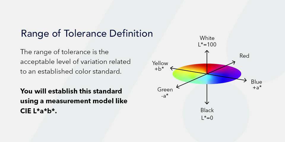 02-Range-of-Tolerance-Definition.jpg