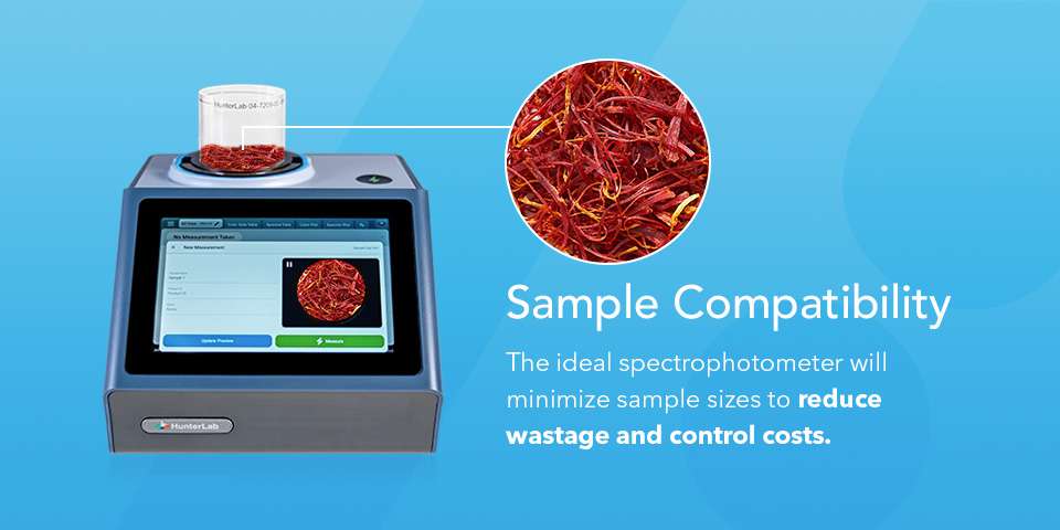 02-Sample-Compatibility.jpg