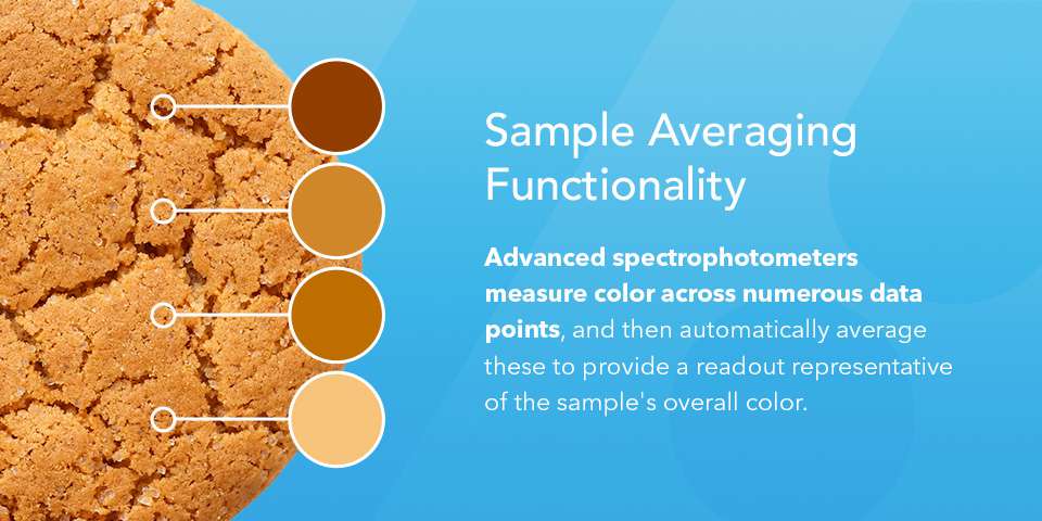03-Advanced-spectrophotometers.jpg