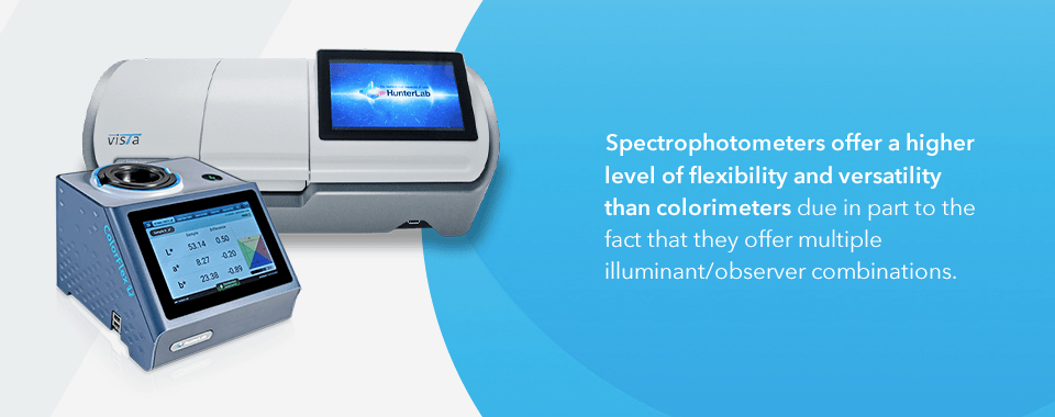 03-Applications-of-Spectrophotometers-R03.png